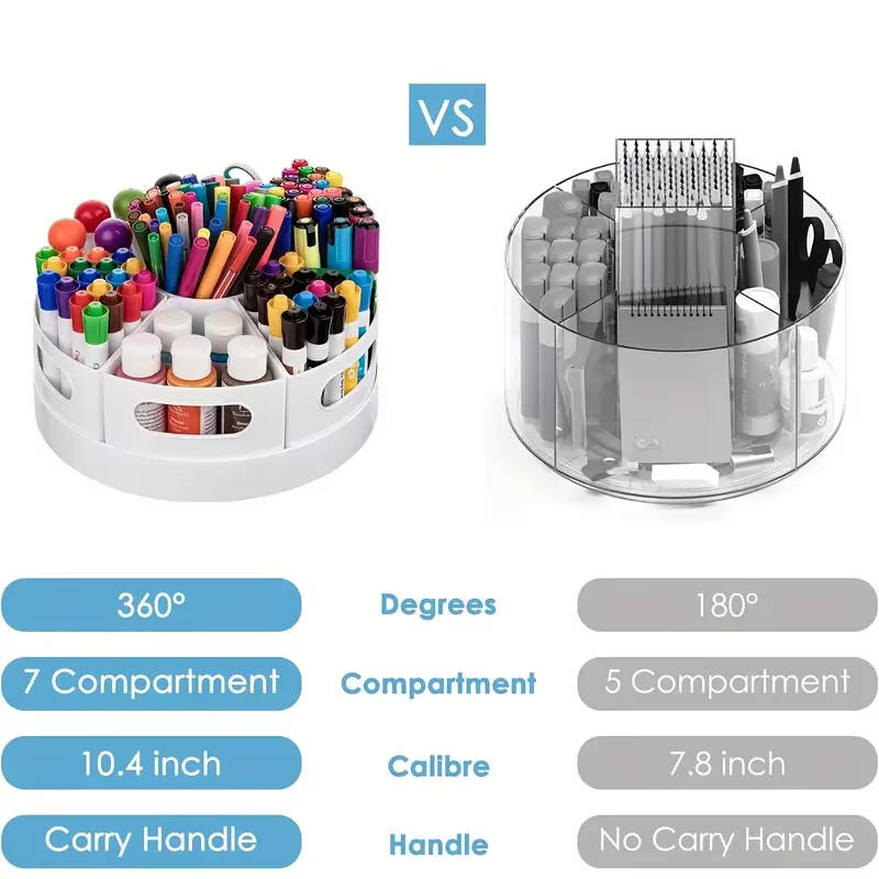 360 °   Organizador de mesa gi - Tech Office Accessories avaliação e preço